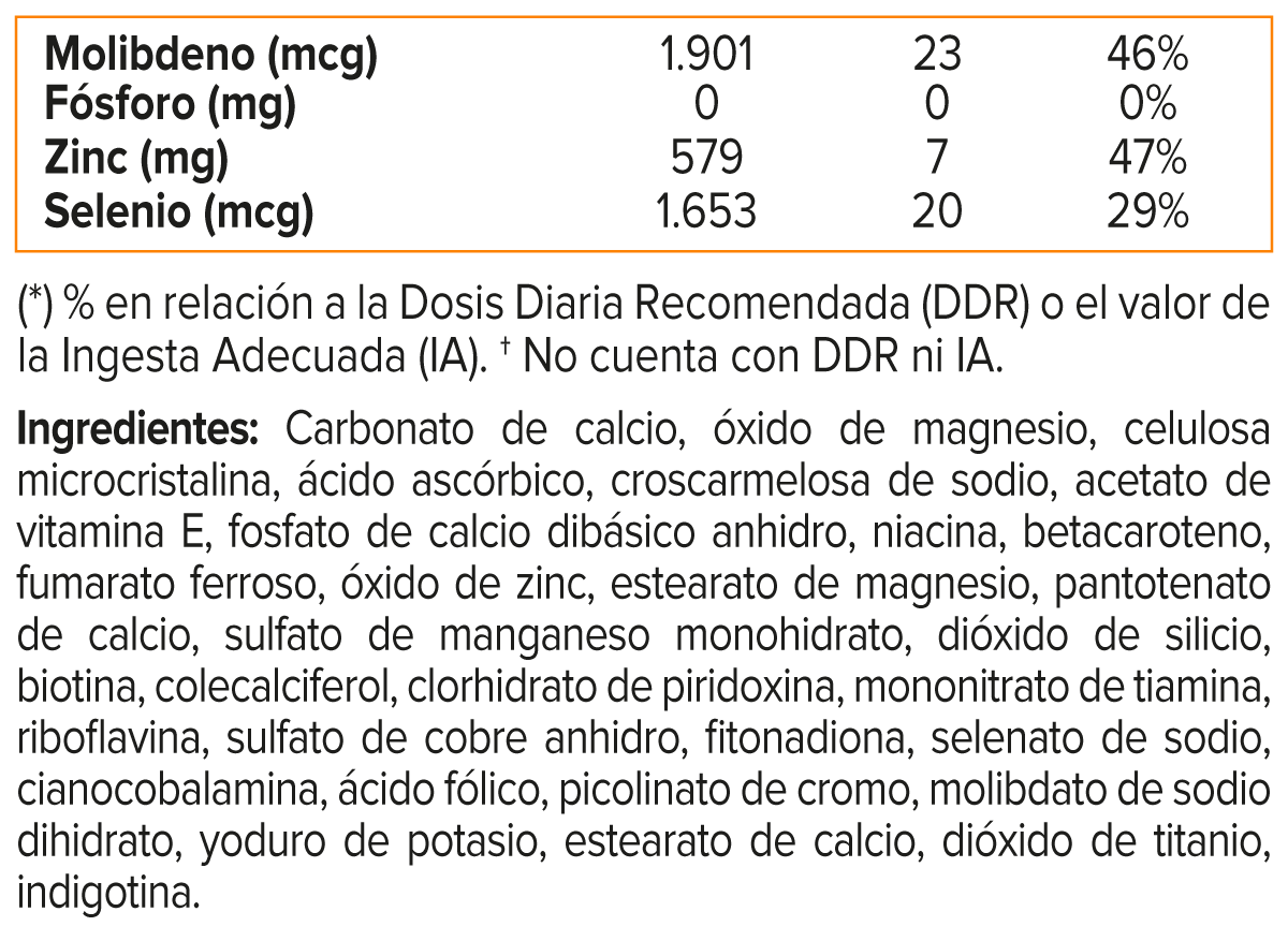 Centrum Hombre 60 Comprimidos Recubiertos