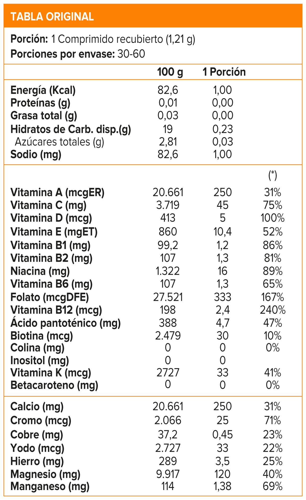 Centrum Hombre 30 Comprimidos Recubiertos