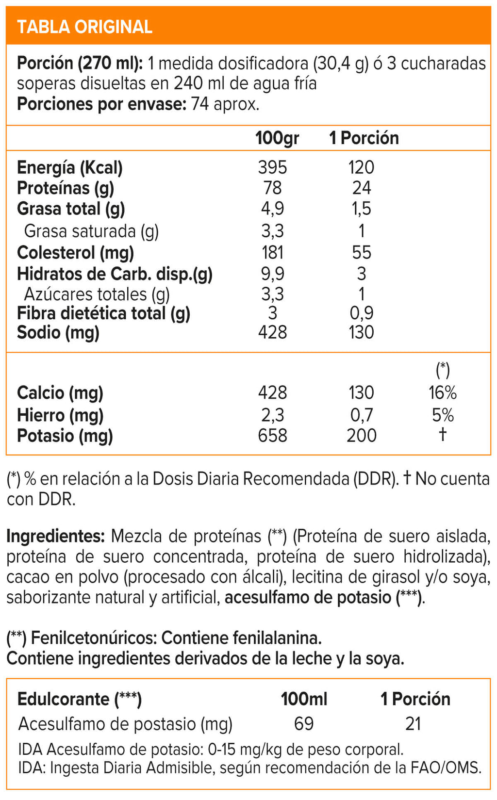 Gold Standard, Optimum Nutrition Whey Protein 5 Lb, Original