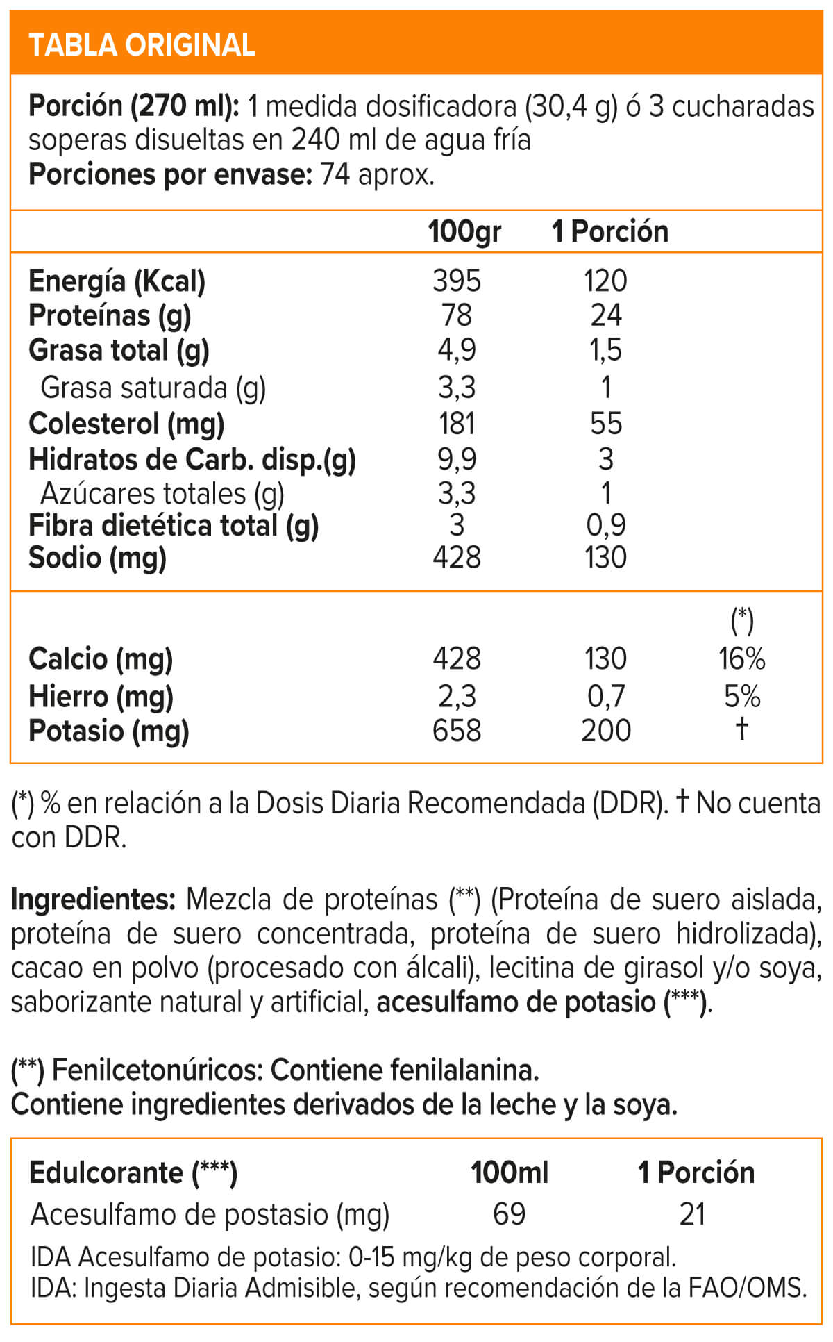 Gold Standard, Optimum Nutrition Whey Protein 5 Lb, Original