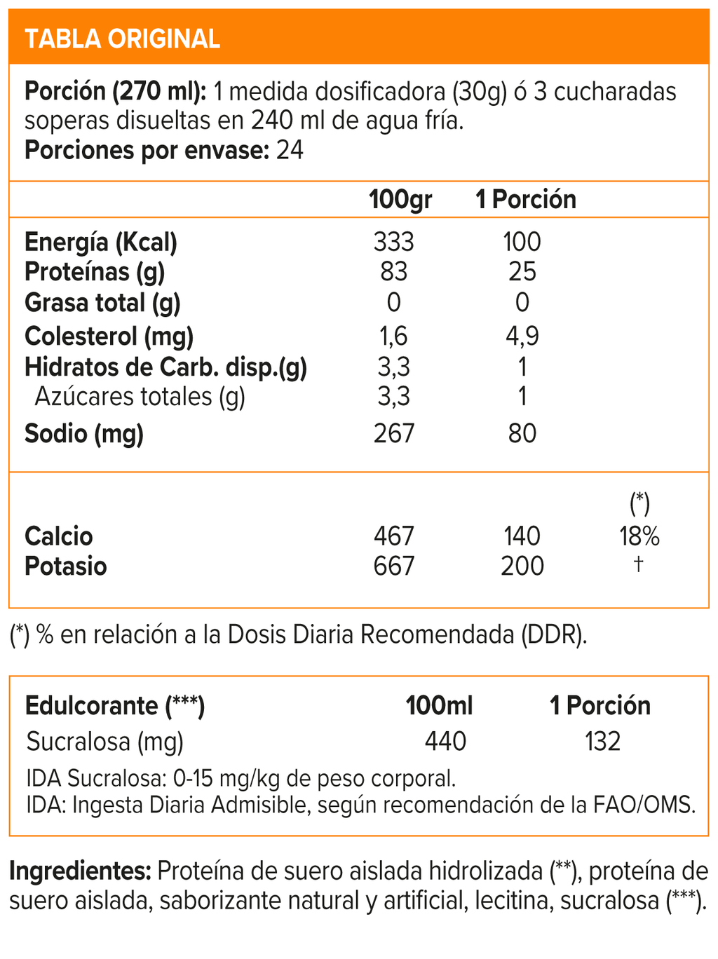 GOLD STANDARD 100% ISOLATE VAINILLA GF - 1.58 LB, ON