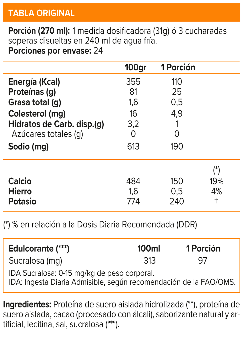 GOLD STANDARD 100% ISOLATE CHOCOLATE BLISS GF - 1.64 LB, ON
