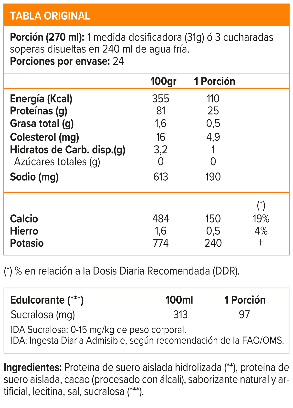 GOLD STANDARD 100% ISOLATE CHOCOLATE BLISS GF - 1.64 LB, ON