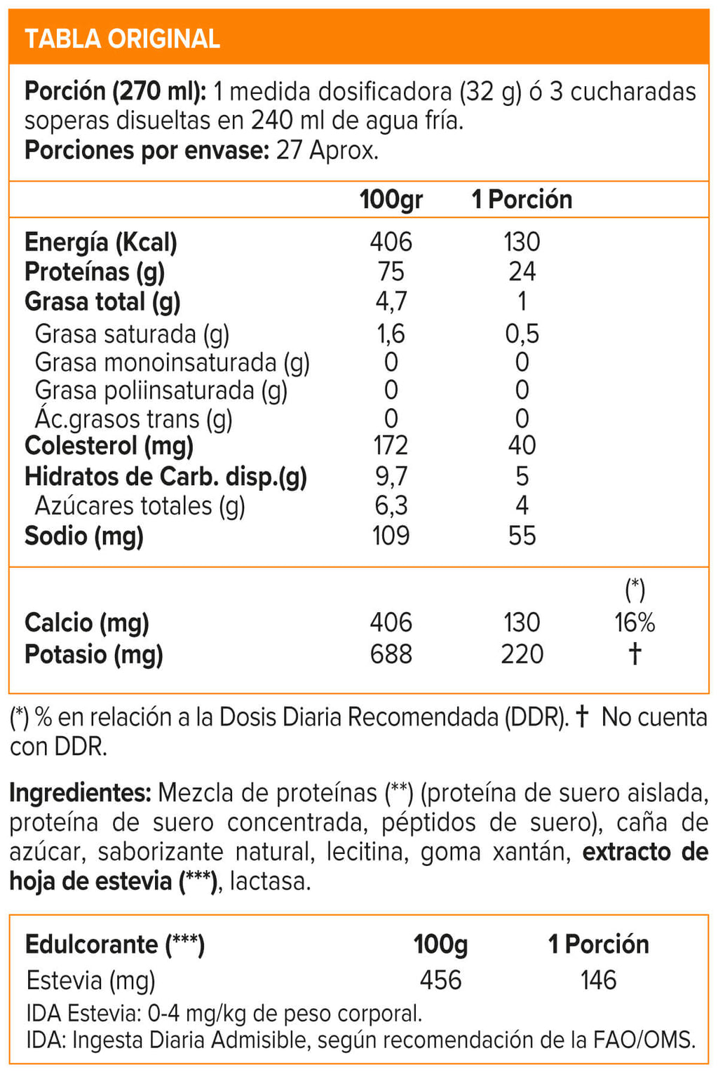 100% Whey Protein Natural (1,9 Lb)