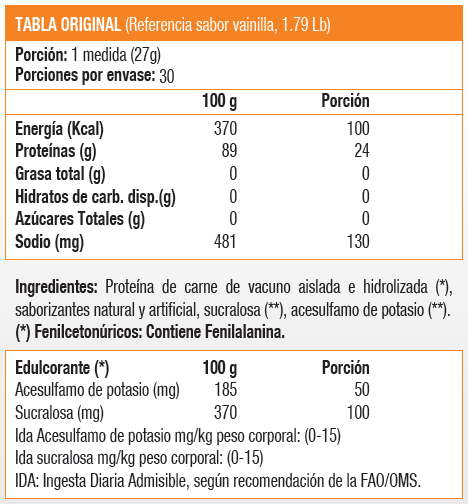 Carnebolic Ultimate Nutrition Proteína de Carne 1.85 LB
