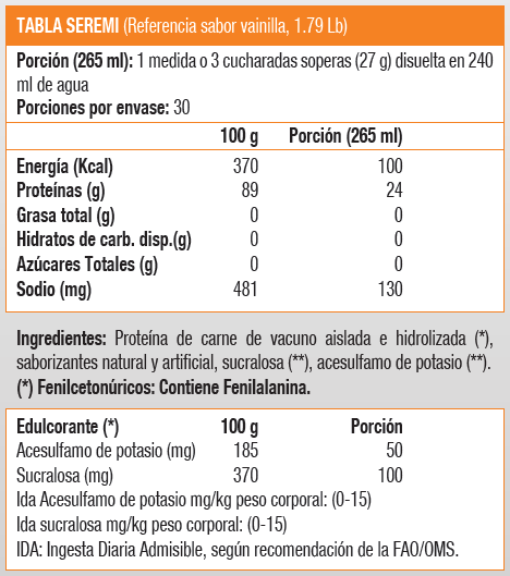 Carnebolic, Proteína carne (3,57 Lb) - Original