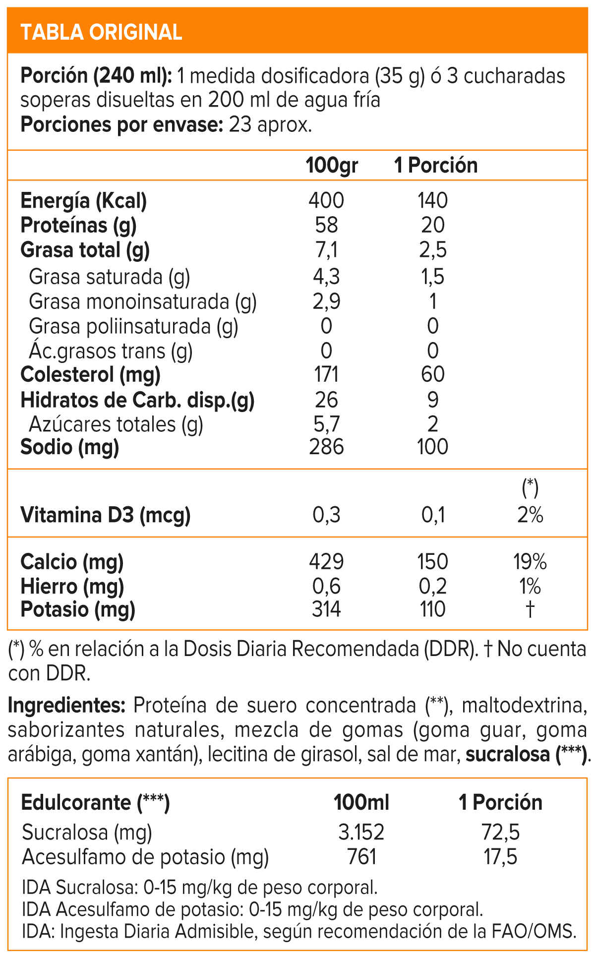 GRASS-FED 100% WHEY PROTEIN 1.8 LB, MTECH