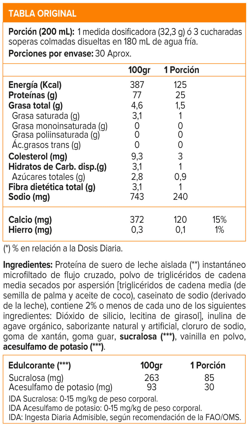Isofit, Nutrex Isolate Protein 2.1 Lb