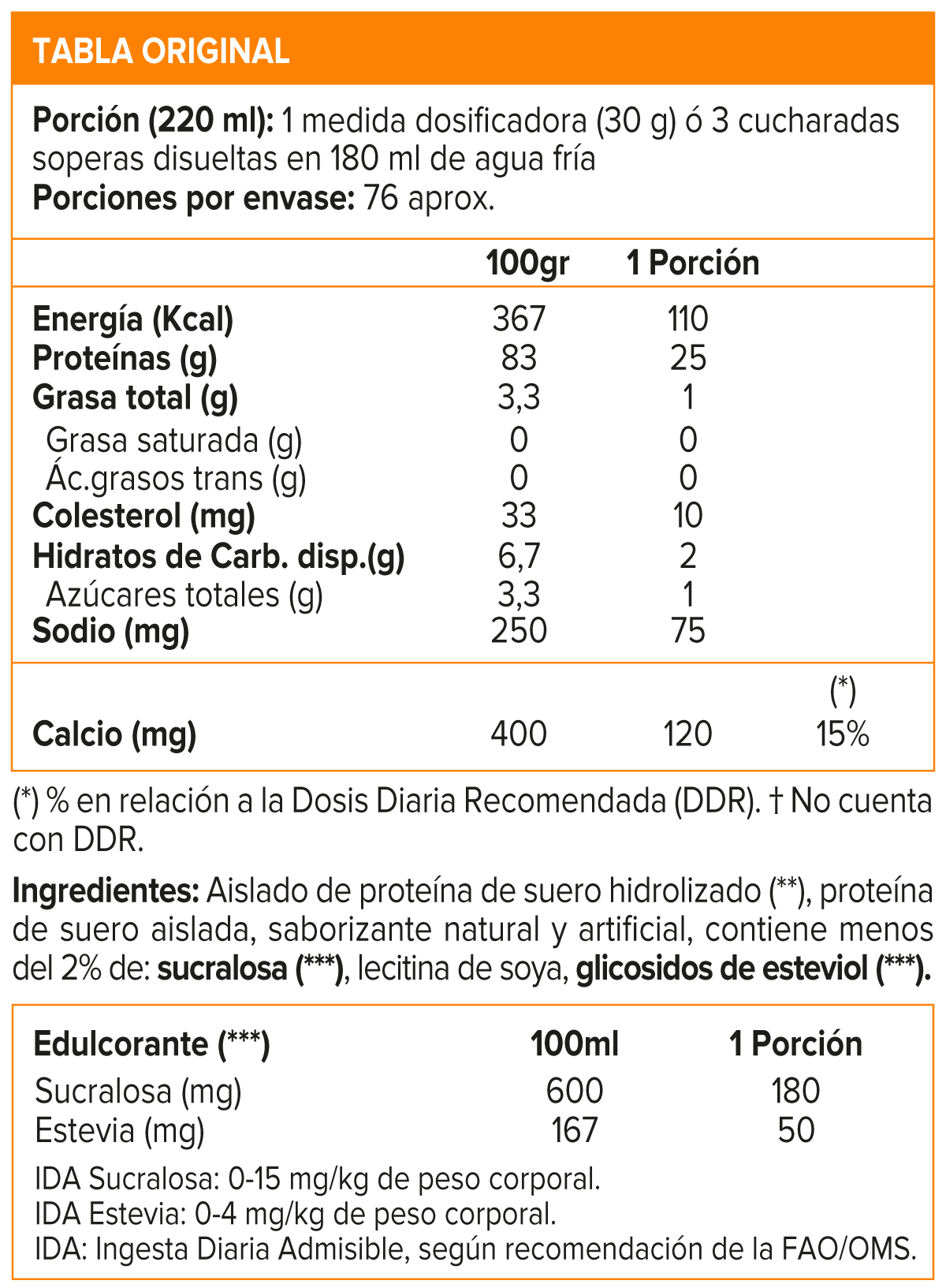 ISO 100, Dymatize Isolate Protein 5 Lb, Hidrolizada