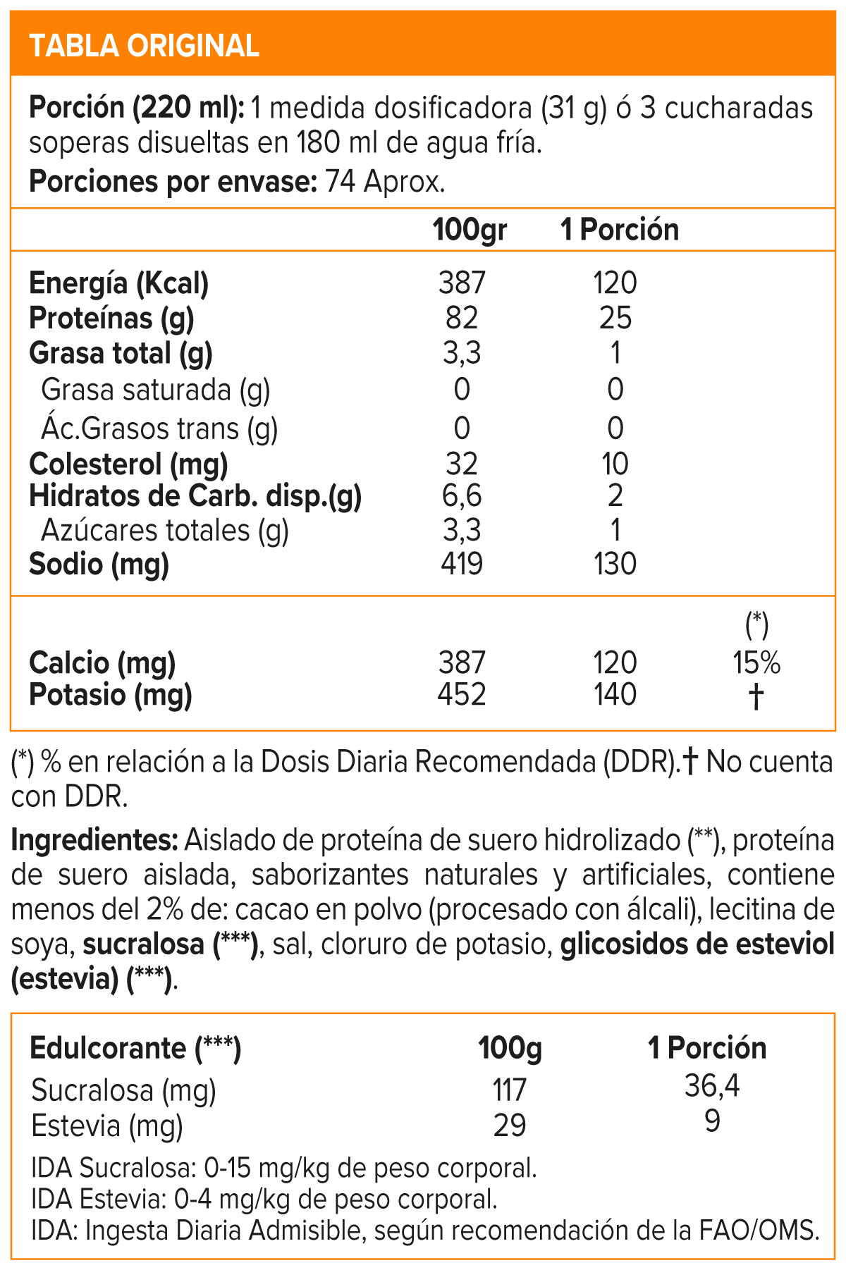 ISO 100, Dymatize Isolate Protein 5 Lb, Hidrolizada