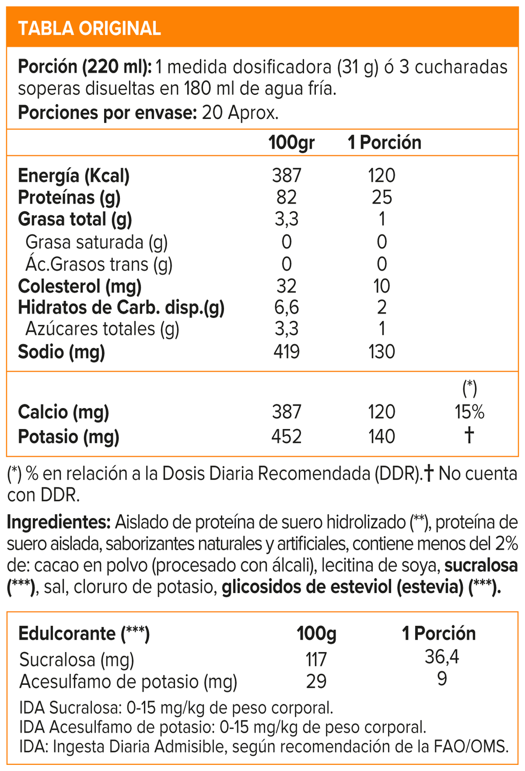 ISO 100, Dymatize Isolate Protein 1.36 Lb, Hidrolizada