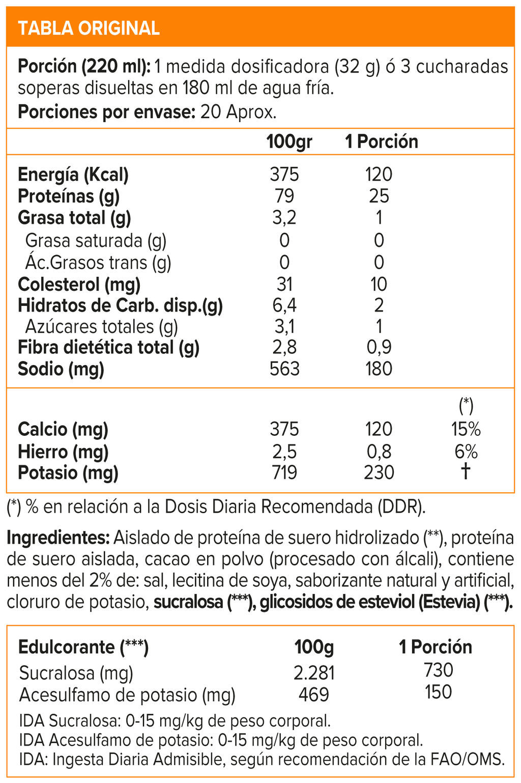 ISO 100, Dymatize Isolate Protein 1.43 Lb, Hidrolizada