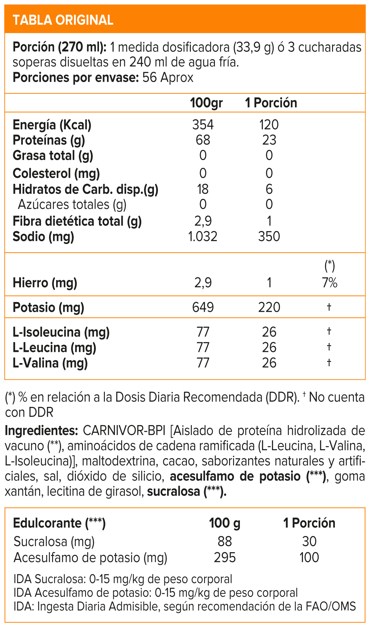Carnivor, Proteína carne (4 Lb) - Original