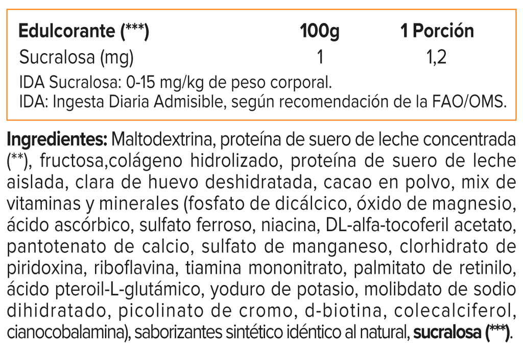 Nutri Whey Protein (4 Lb) - Original