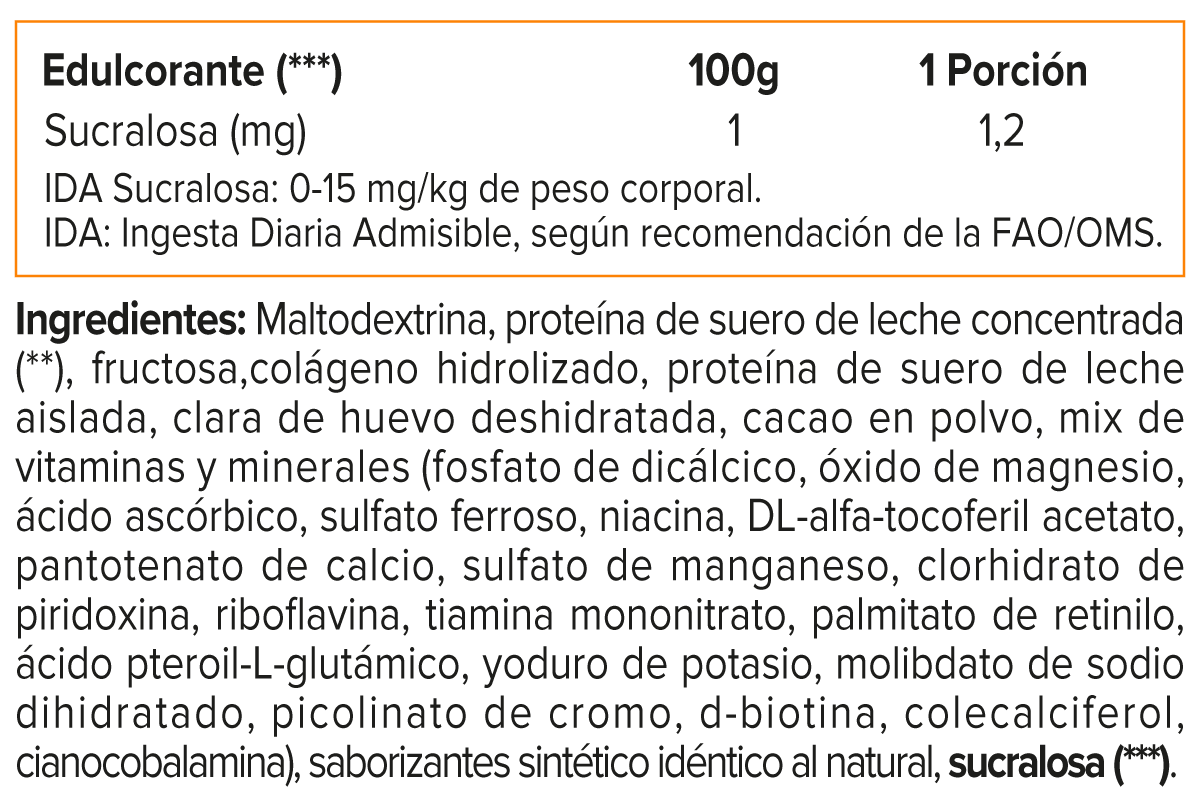 Nutri Whey Protein (4 Lb) - Original