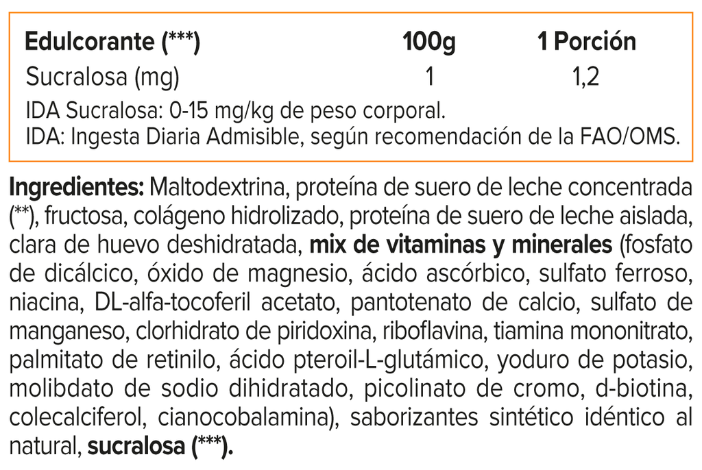 Nutri Whey Protein (4 Lb) - Original