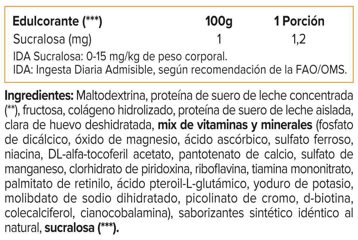 Nutri Whey Protein (4 Lb) - Original