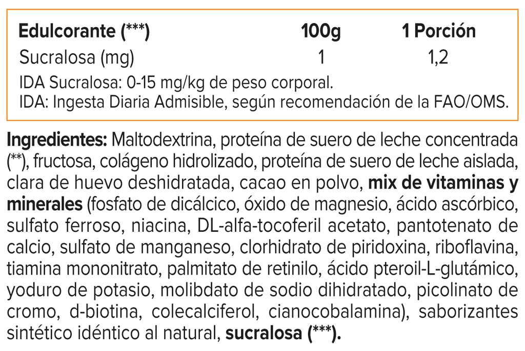 Nutri Whey Protein (2 Lb) - Original