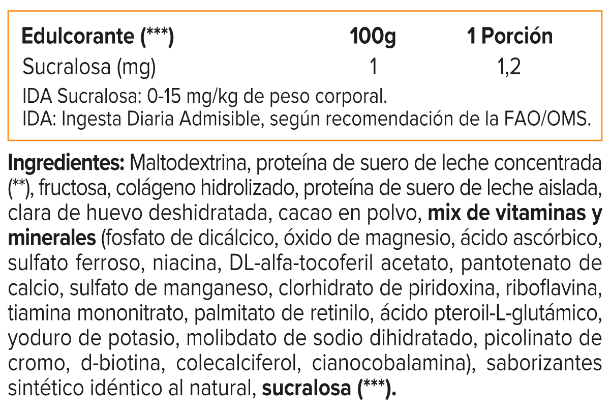 Nutri Whey Protein (2 Lb) - Original