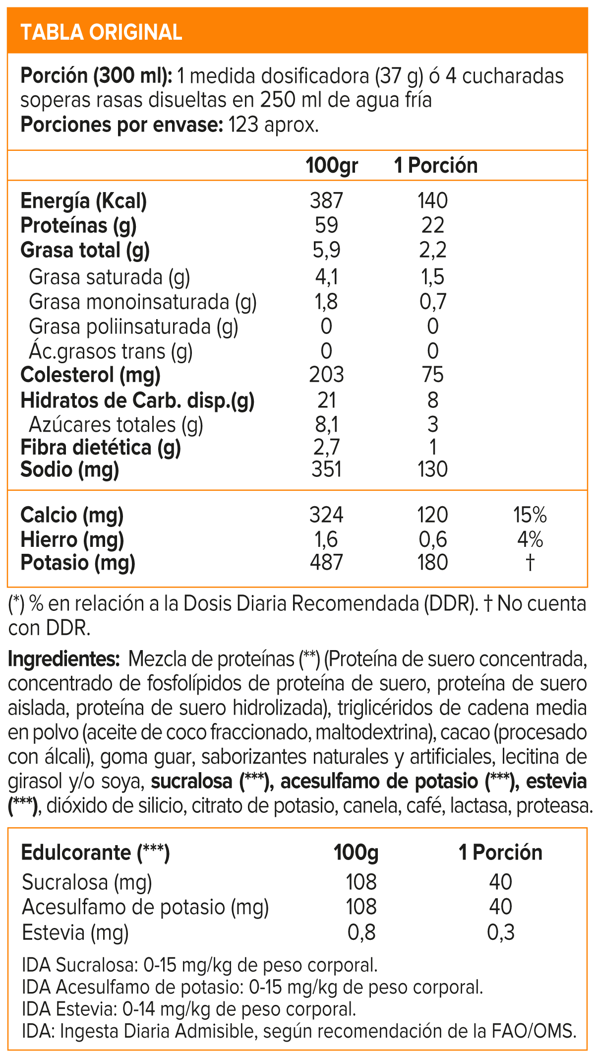 Whey, Mutant Whey Protein 10 Lb