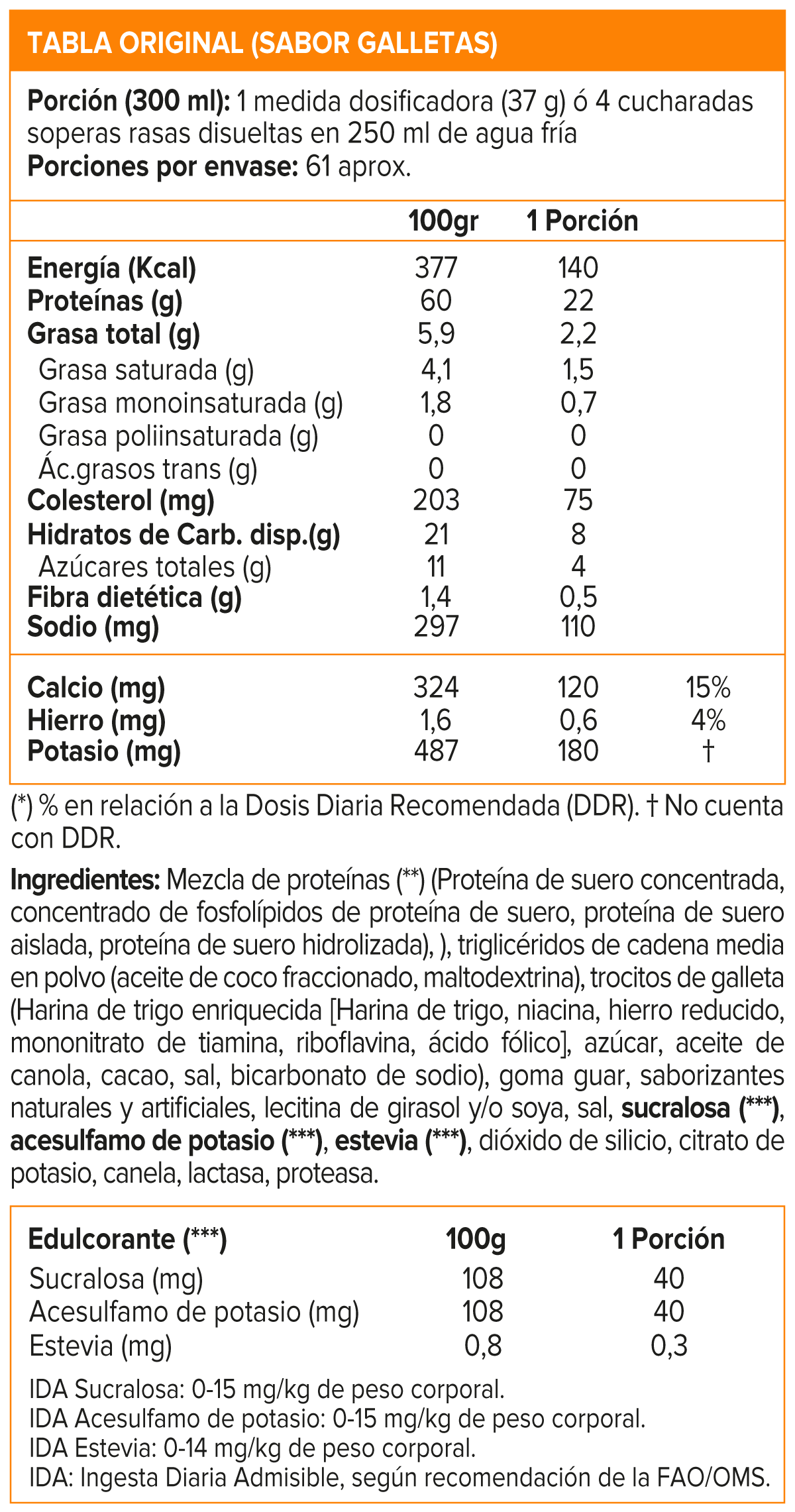 Whey, Mutant Whey Protein 5 Lb