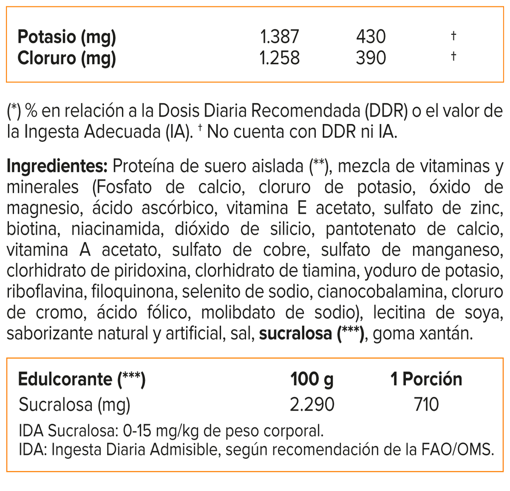 ISOPURE ZERO CARB PROTEIN 1 LB