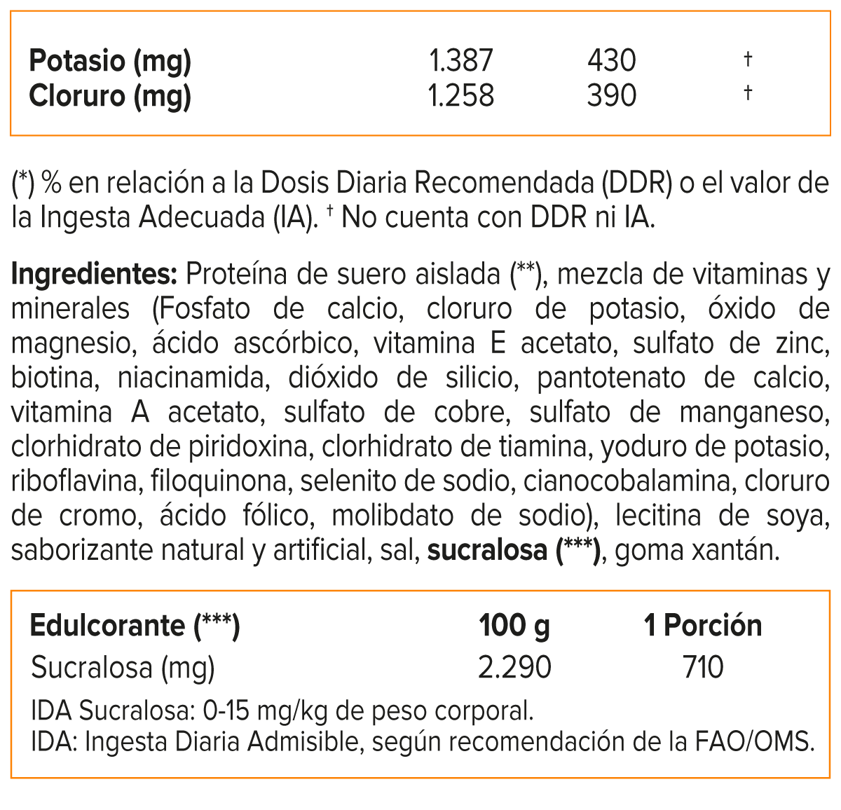 ISOPURE ZERO CARB PROTEIN 1 LB