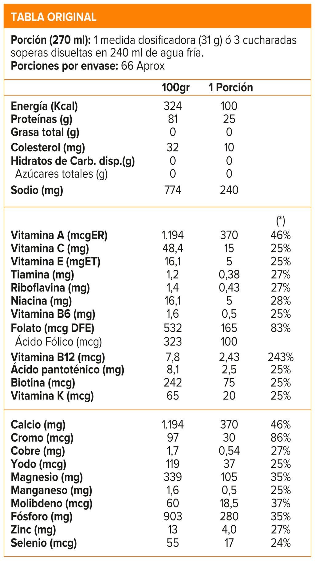 ISOPURE ZERO CARB PROTEIN 4.5 LB