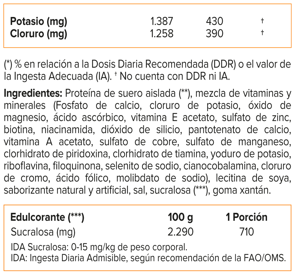 ISOPURE ZERO CARB PROTEIN 4.5 LB