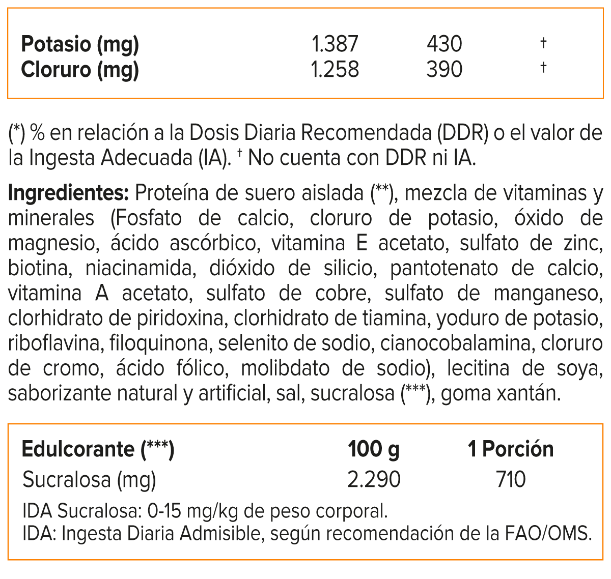 ISOPURE ZERO CARB PROTEIN 4.5 LB